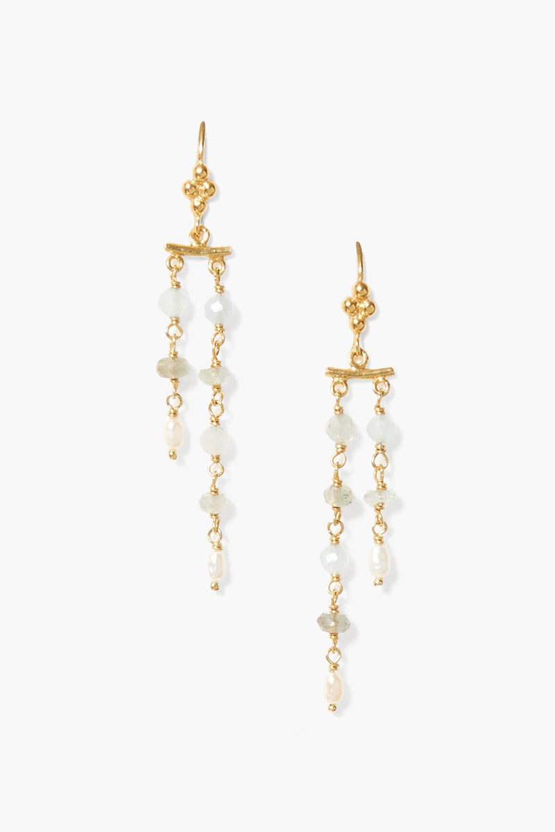 Talia Drop Earrings