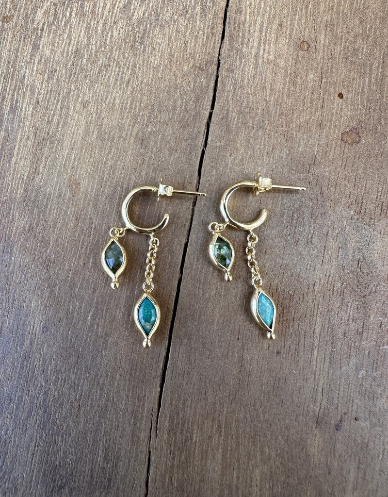 Turquoise Mix Earrings